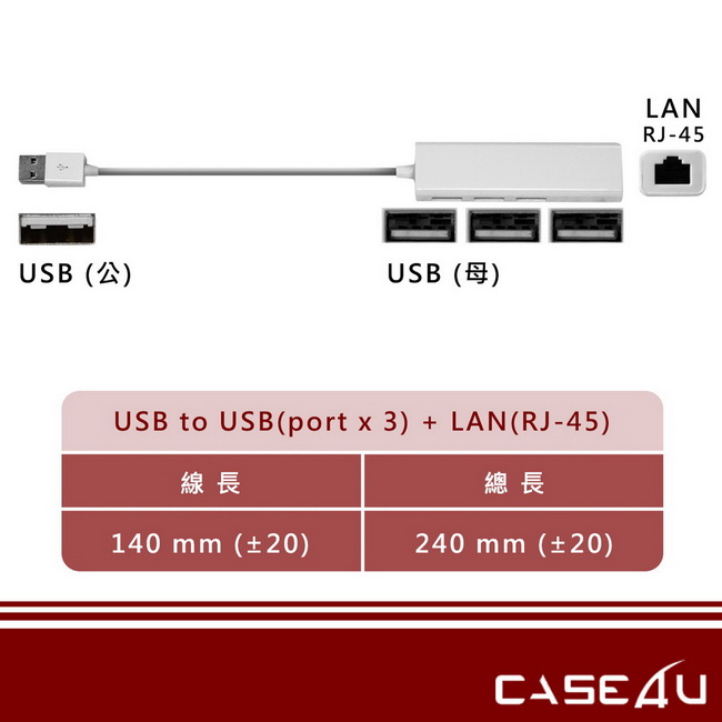 [CASE4U] Mac 轉接線 (USB2.0 高速傳輸網路線 與USB三孔)