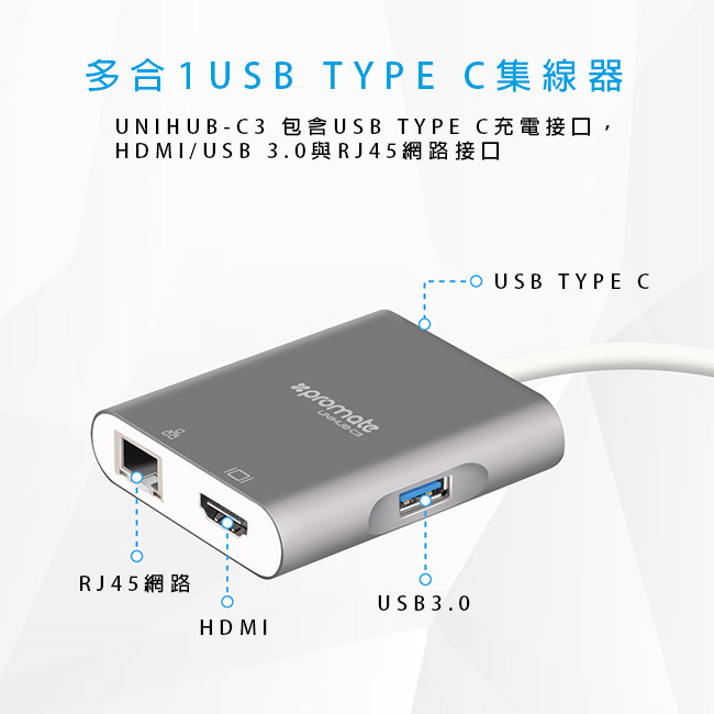 Promate USB Type C to HDMI/RJ45 集線器-UNIHUB-C3