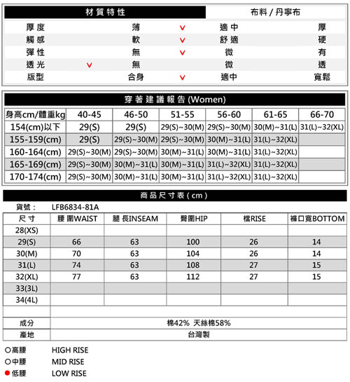 BRAPPERS 女款 BoyFriend系列-女用天絲棉鬆緊帶八分褲-藍