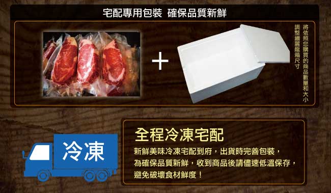 約克街肉鋪頂級紐西蘭小羔羊肉片4包(200G±10%/包)