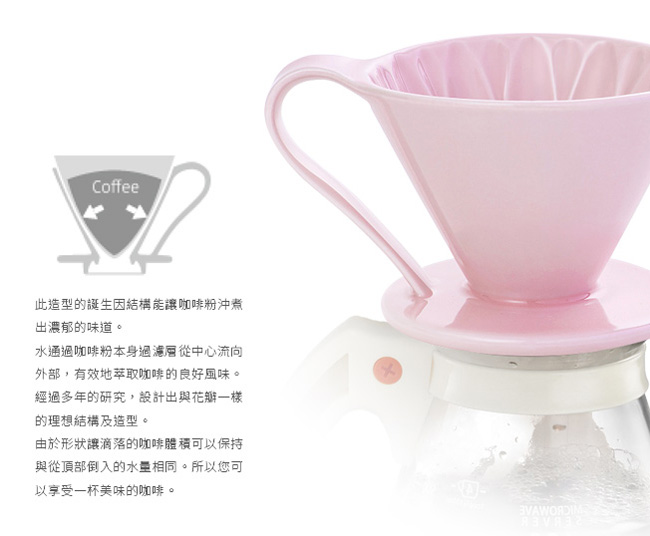 日本三洋CAFEC CFD-1葵花陶瓷咖啡濾器(小)附量匙-四色