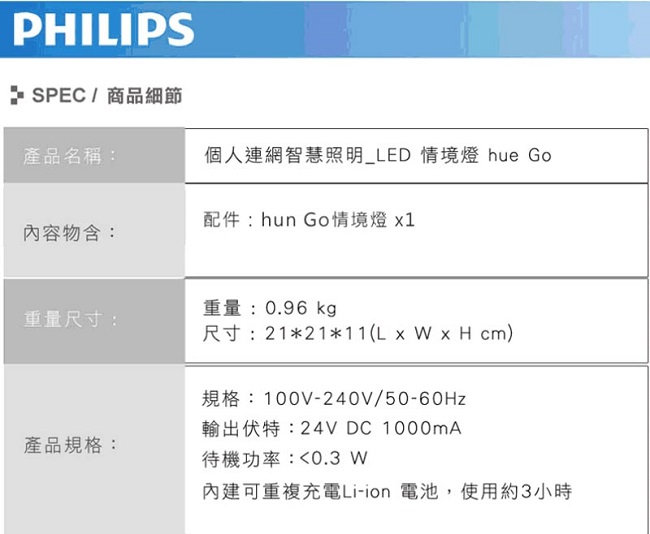 飛利浦 PHILIPS LIGHTING Hue無線智慧照明 LED彩色情境燈Go