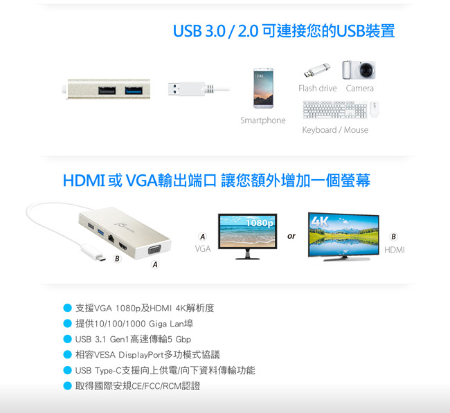 j5create USB Type-C多功能迷你擴充基座-JCD376