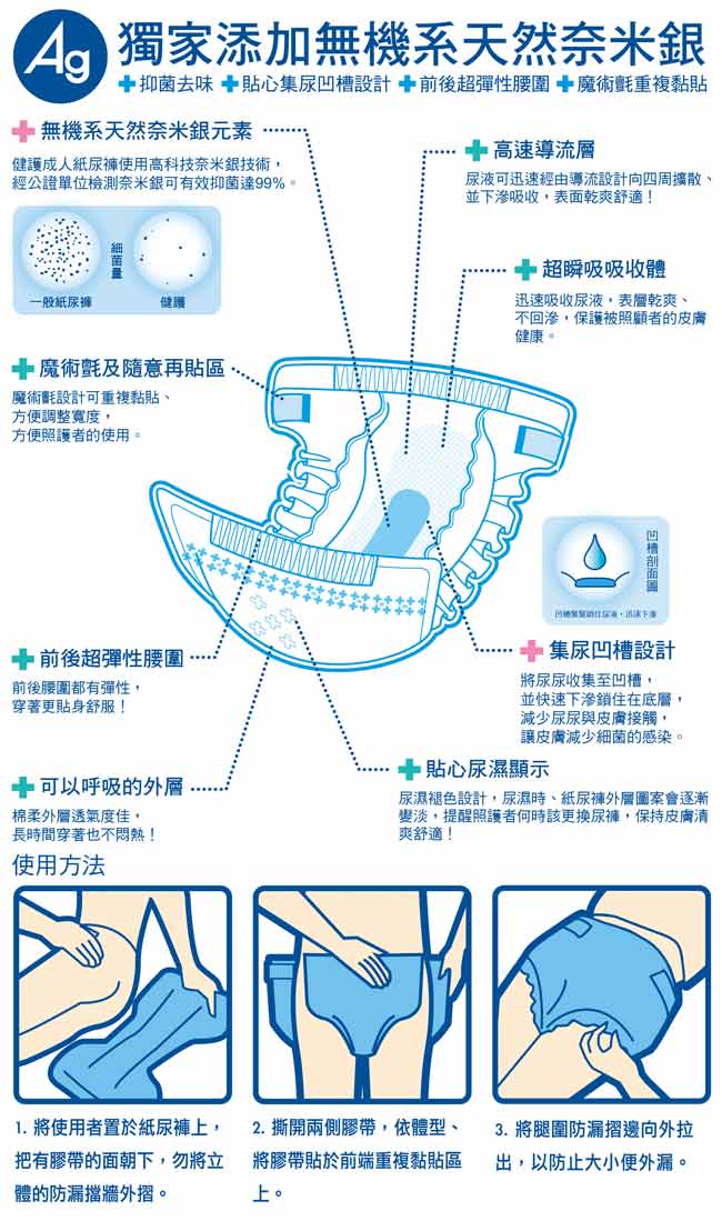 康乃馨 健護 成人紙尿褲L號8片x6包/箱