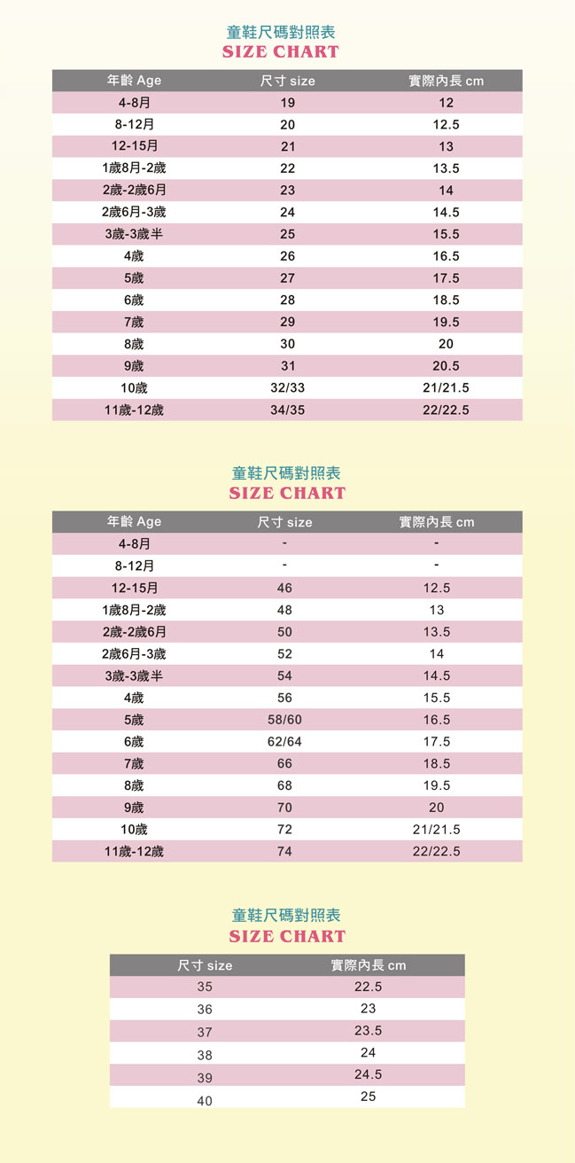 天使童鞋-J830 經典不敗一字厚底涼鞋-優雅金