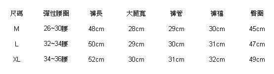 小猴子的賣場 韓版MIT黑潮印花縮腰透氣網眼球褲短褲