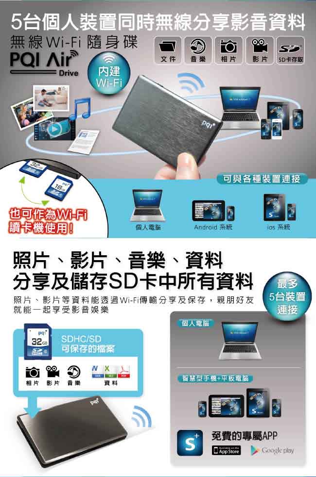 PQI Air Drive A100 無線Wifi讀卡機(工業包祼裝)