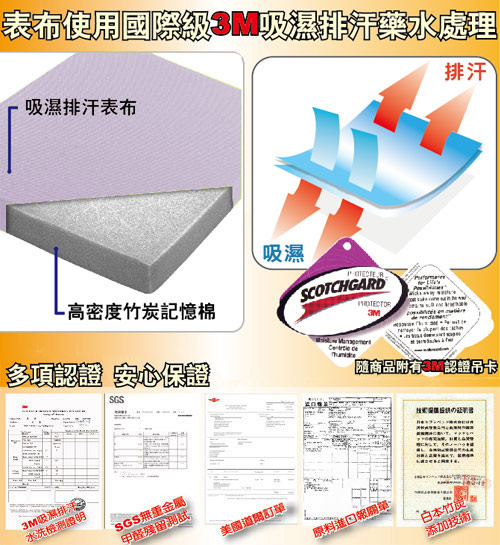 LooCa 吸濕排汗釋壓座墊-紫