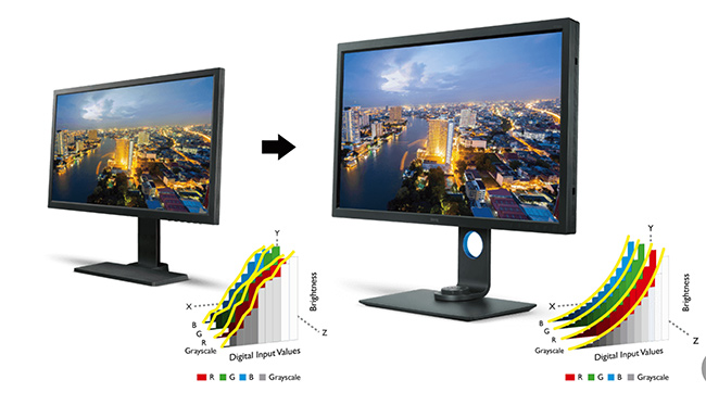 BenQ SW2700PT 2K 廣色域專業攝影修圖螢幕