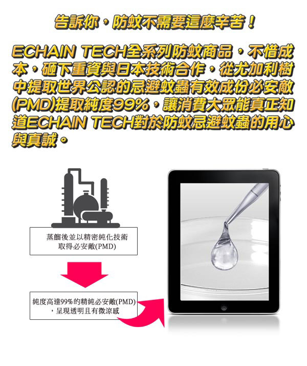 ECHAIN TECH 熊掌6hr.防蚊液 - PMD配方(草本微涼型) 100ml