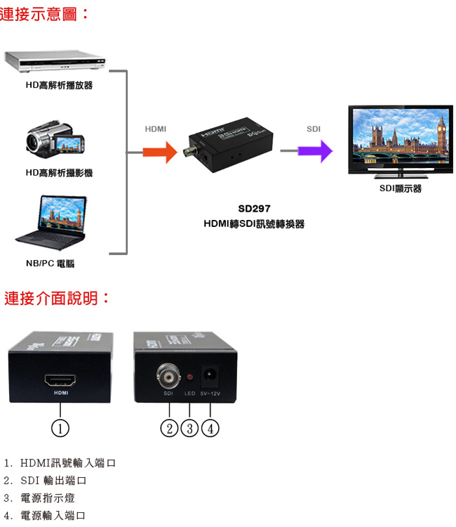 DigiSun SD297 HDMI轉SDI高解析訊號轉換器