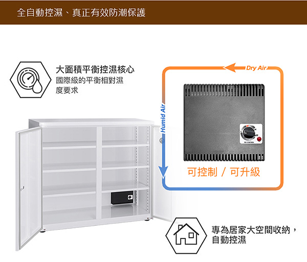 收藏家居家收納全自動電子防潮鞋櫃AHD-500MW