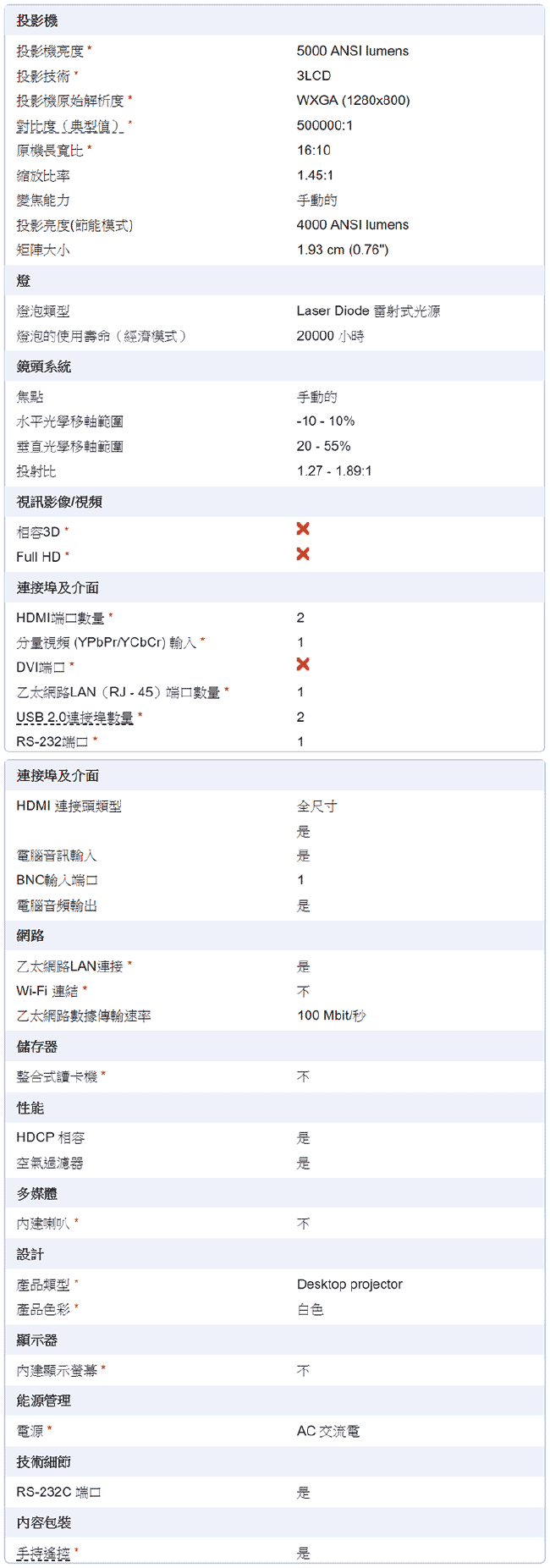 SONY VPL-PWZ10 雷射投影機 WXGA高解析 5000流明