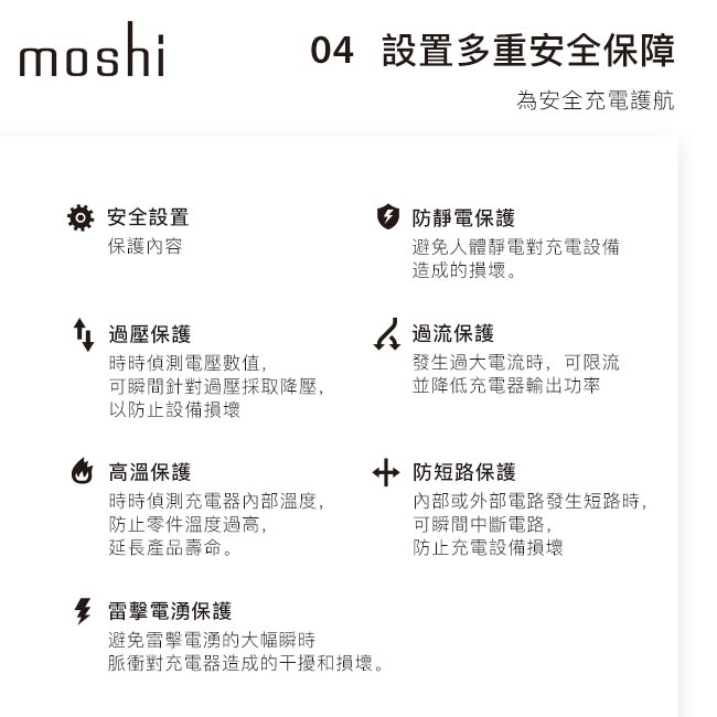 Moshi Rewind C 高效能USB-C充電器