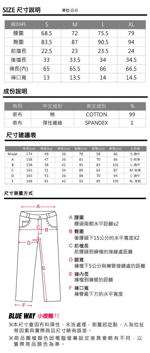 ETBOITE 箱子 BLUE WAY 小清新微刷破開叉剪裁高腰窄直褲