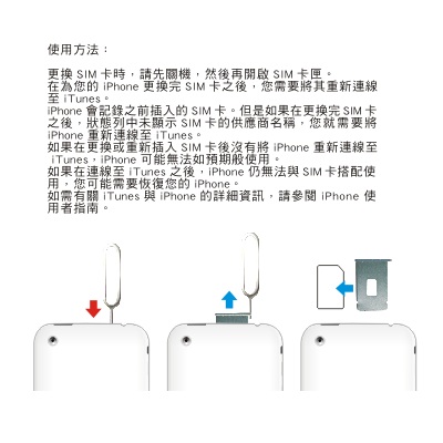 iPhone / iPad SIM卡 取卡針 (副廠)