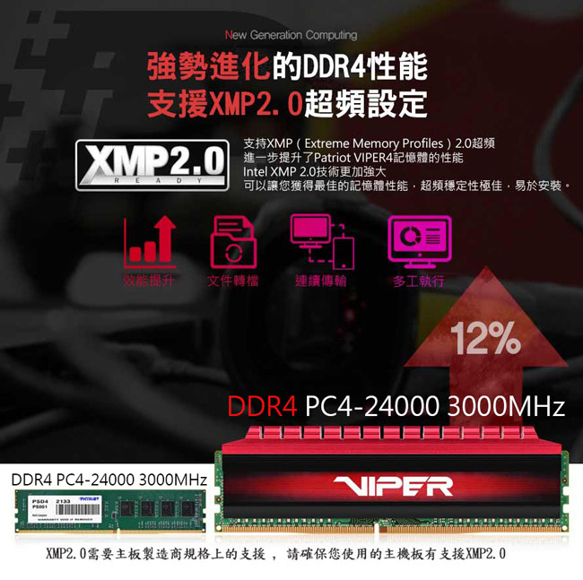 Patriot Viper 毒蛇四代DDR4 3000 32GB(2x16G)桌上型記憶體