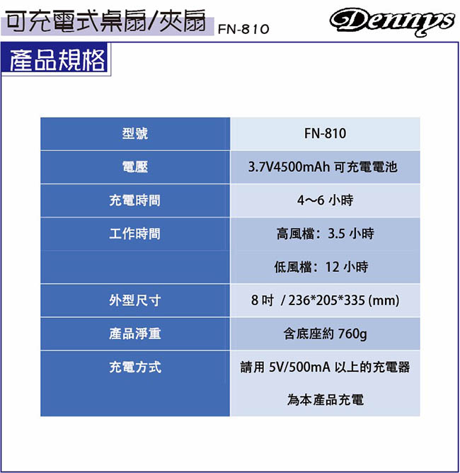 Dennys 8吋充電式桌/夾兩用迷你風扇(FN-810)