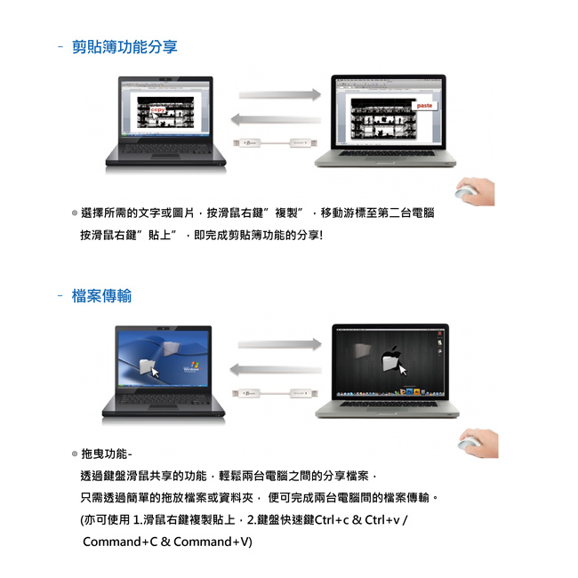 j5create Win to Mac 跨系統資料對傳線 JUC400