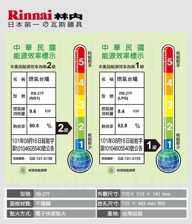 林內牌 RB-27F 蓮花LOTUS爐頭不鏽鋼檯面式二口瓦斯爐