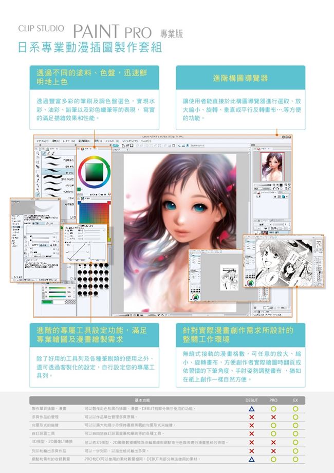 Clip Studio Painter Pro 專業動漫繪圖軟體