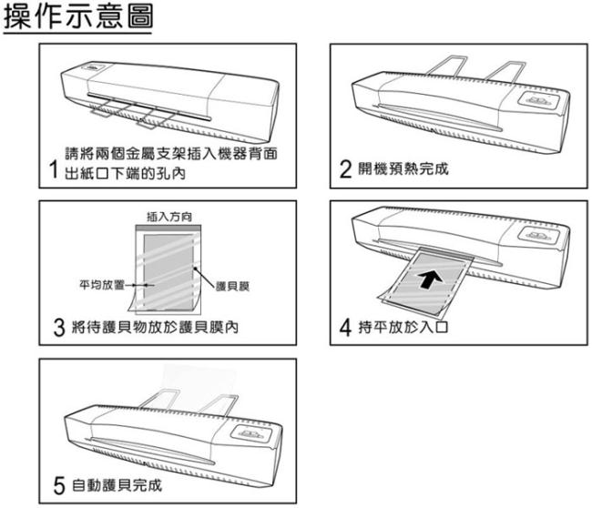 AURORA震旦 A3專業護貝機(LM3231H)