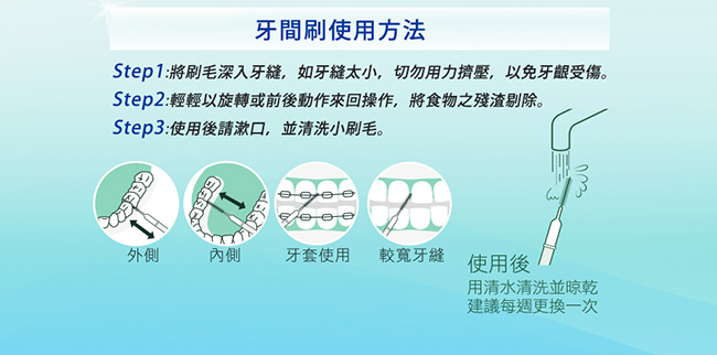 刷樂牙間刷SSS超極細12支入(I型)