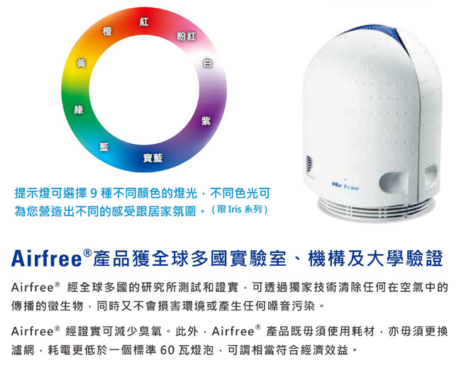 葡萄牙AirFree空氣殺菌機Fit40