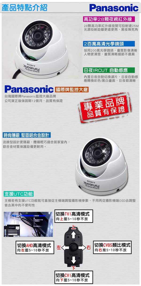 監視器攝影機 - KINGNET Panasonic國際牌HD1080P夜視紅外線半球