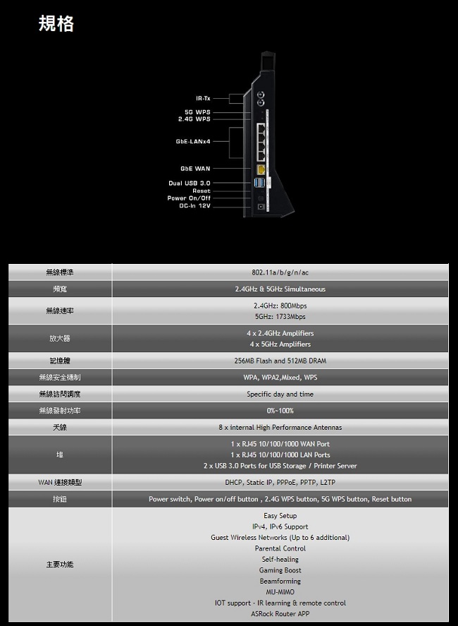 ASRock華擎 G10 AC2600 無線電競路由器(無H2R電視棒版)