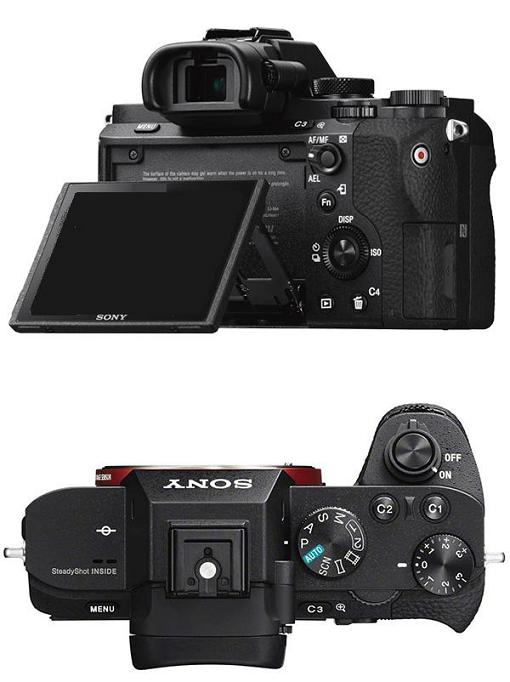 SONY A7 II 單機身(平輸中文)