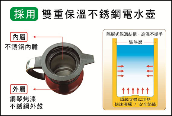 可利亞二合一泡茶機KR-1318