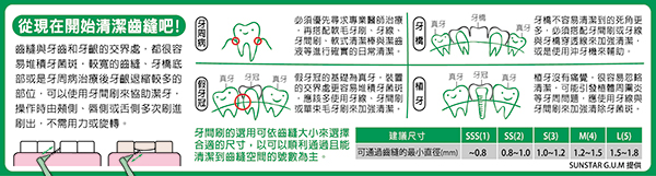 GUM 牙周護理牙線 (含蠟膨脹型) (40m)