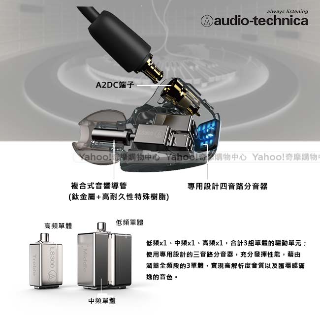 【贈雙USB夜燈充電座】鐵三角 ATH-LS300三單體平衡電樞耳塞式監聽耳機