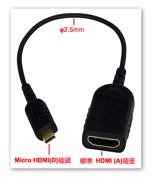 CAMKA HD1402AD 標準HDMI(A)插座─Micr HDMI(D)插頭 轉換線