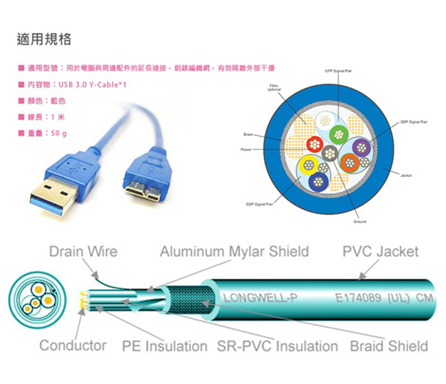 Bravo-u USB 3.0 Y-Cable 超高速傳輸線(1米)