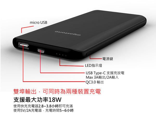 Gigastone PB-7510 Type-C雙向快充QC3.0行動電源