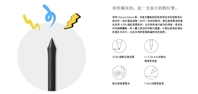 【動漫學習包】Wacom Intuos Comfort Medium 藍牙繪圖板(粉紅)