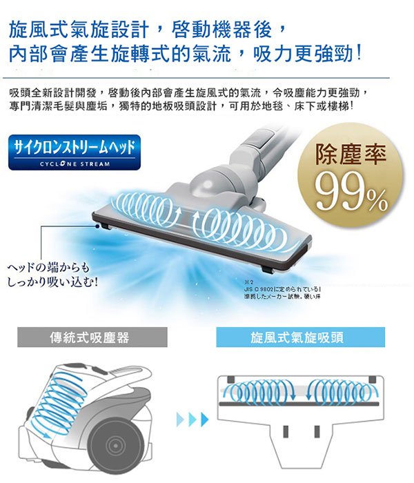 日本IRIS 氣旋直立式無線吸塵器 IC-SLDC1 (公司貨)