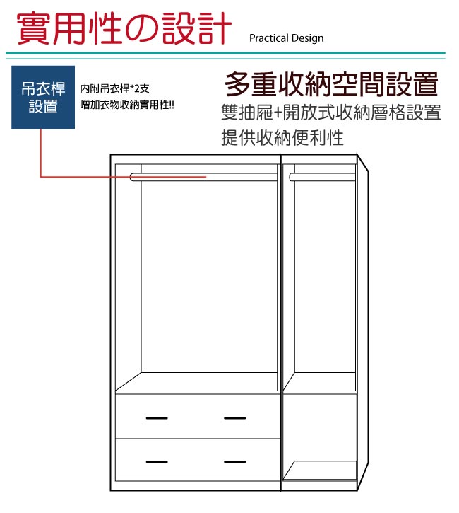 品家居 格米拉4.1尺四門二抽衣櫃(二色可選)-122.8x56.8x181cm免組