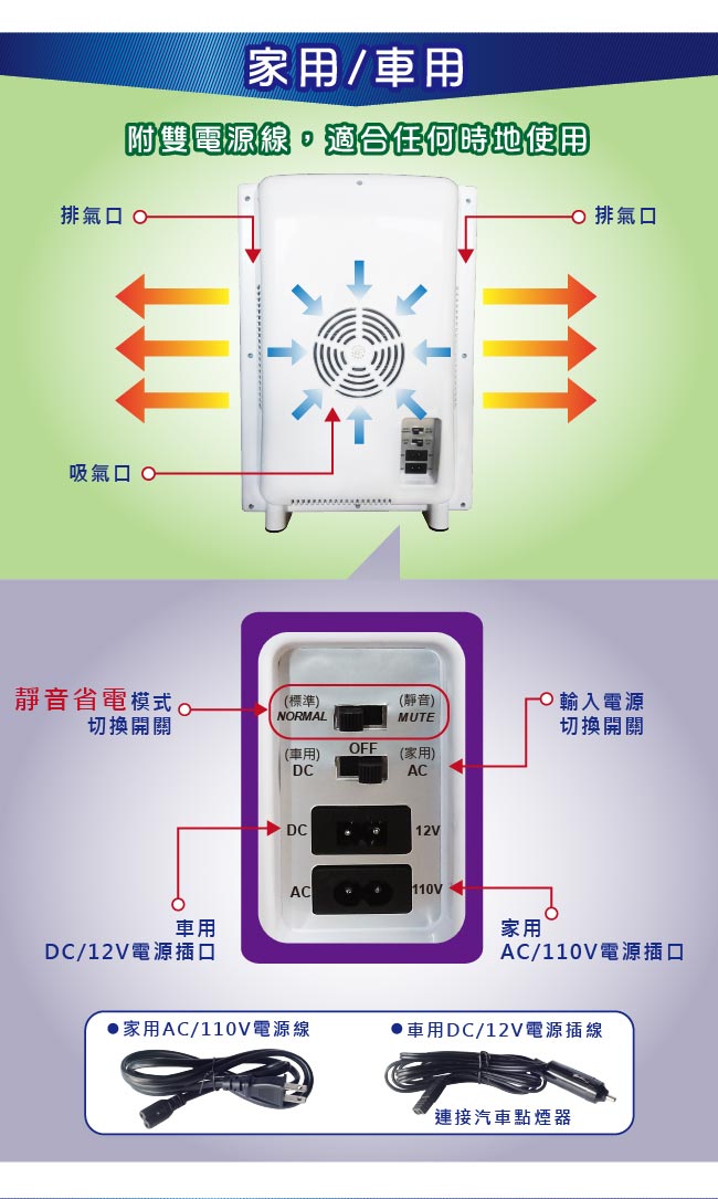 ZANWA晶華 冷熱兩用電子行動冰箱/冷藏箱/保溫箱/孵蛋機 CLT-25A