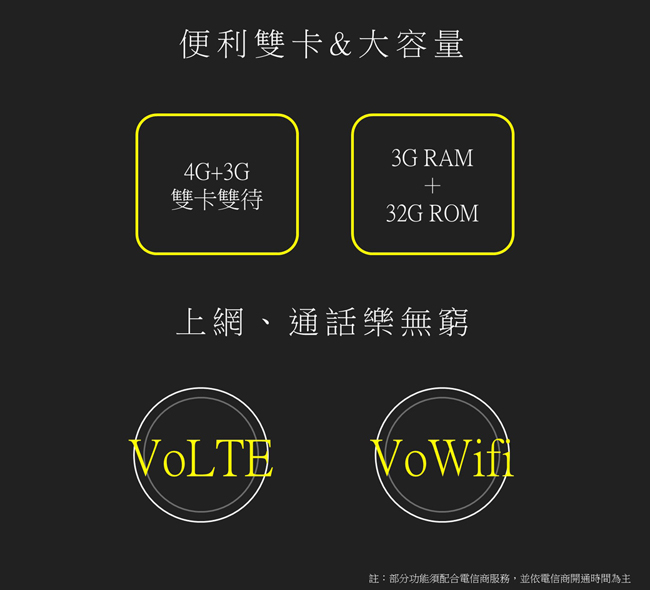 HTC Desire 12 (3G/32G) 5.5吋超值美型全屏機