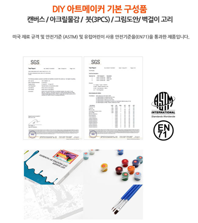 LOVIN 超萌韓版數字油畫 星座系列 牡羊座(1) 1幅