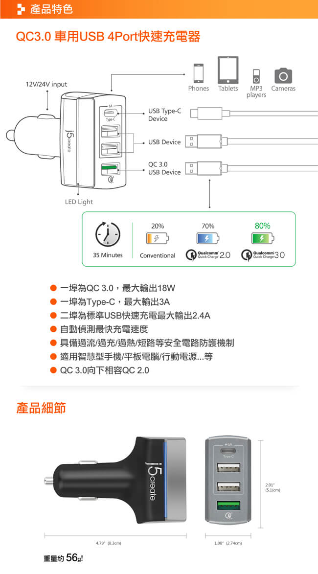 j5create QC3.0 車用USB 4Port快速充電器-JUPV41