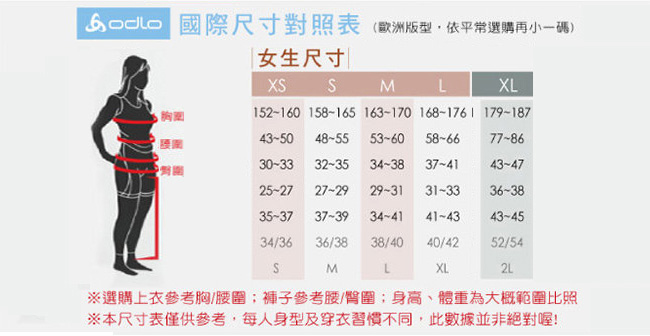 【超值2入】odlo 瑞士 女 圓領長袖排汗衣『櫻桃紅』193011