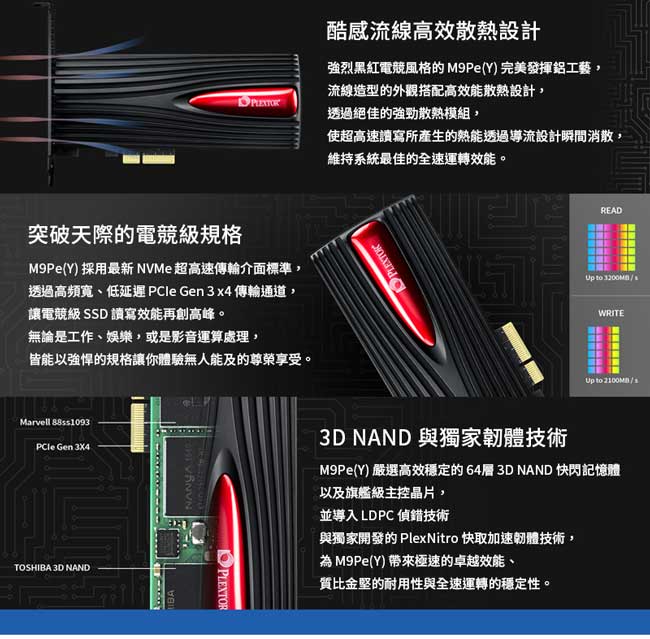 PLEXTOR M9PeY 1.0TB SSD PCIe介面 固態硬碟/(五年保)