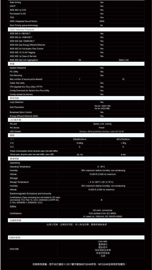 NETGEAR GSS108E 8埠Giga壁掛式簡易網管型交換器