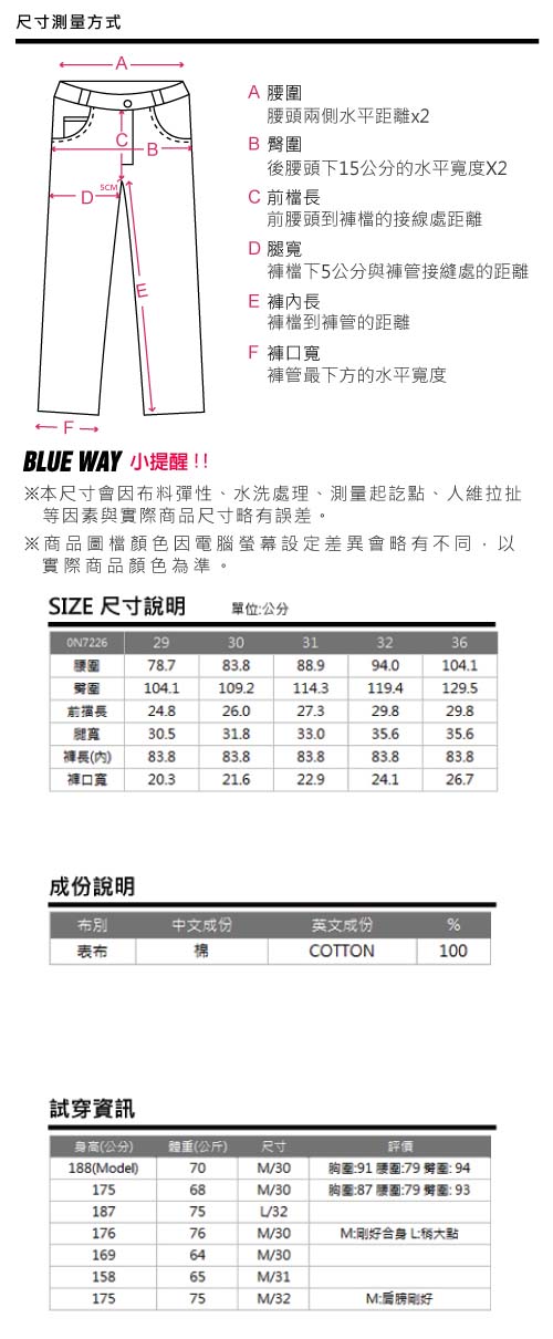 地藏小王 BLUE WAY 鎖鍊骷髏低腰直筒褲