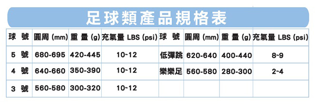 CONTI 3號軟式安全足球S1000-3-RBK