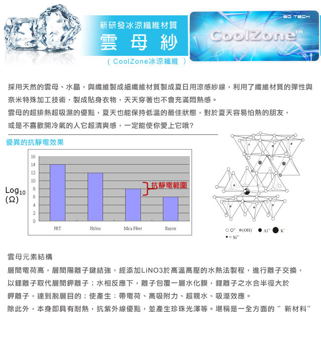 塑衣 型男涼感塑身背心(黑)BeautyFocus